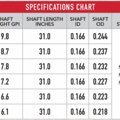 Victory Archery Victory Vap Elite ARCHERY