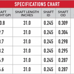 Victory Archery Victory VForce Gamer