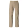 Chuck CLOSEOUTS North Face Horizon Convertible Pants 2 Chuck CLOSEOUTS North Face Horizon Convertible Pants