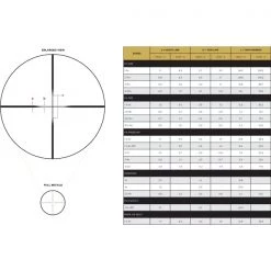 OPTICS Leupold VX 3HD 3.5-10 X 50 CDS-ZL Duplex 9 OPTICS Leupold VX 3HD 3.5-10 X 50 CDS-ZL Duplex