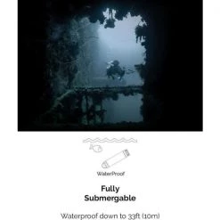 Litt Industries Litt Stick Mini GEAR