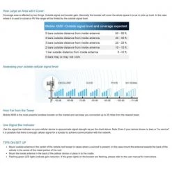Phone Skope CX6 Cell Phone Signal Booster